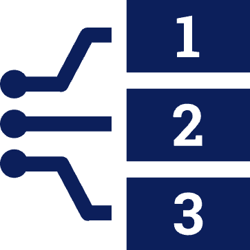 ChargeBack