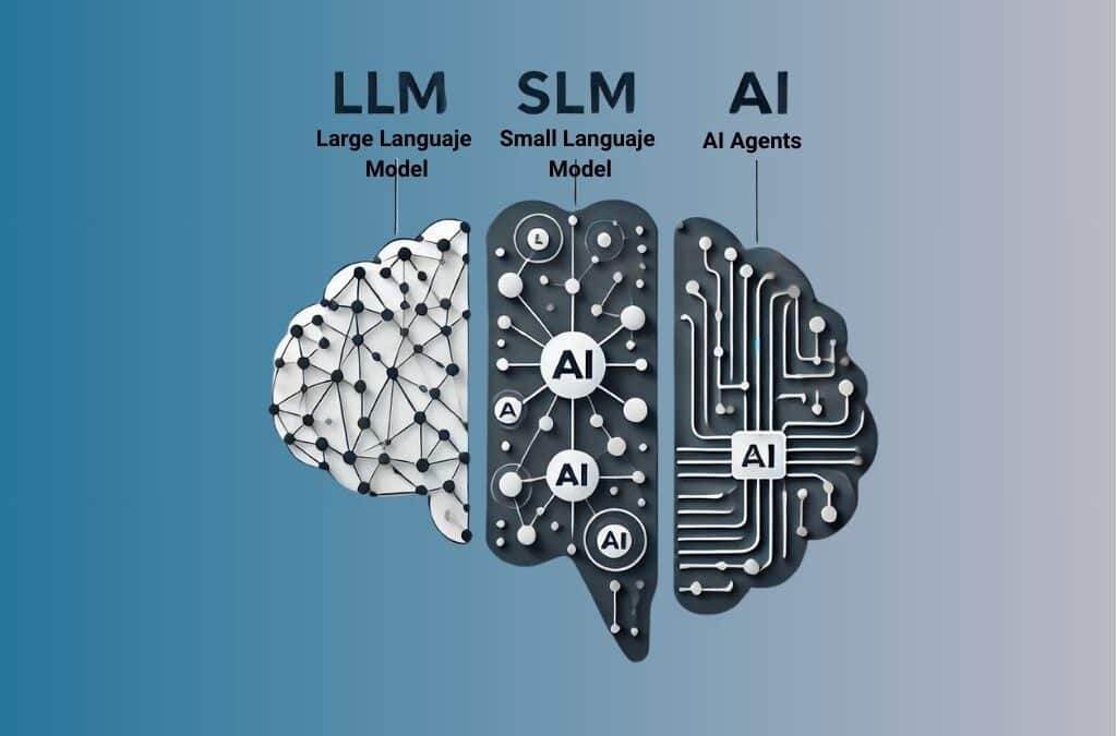 Opciones de Implementación de IA Generativa: LLMs, SLMs y Agentes para Transformar tu Negocio