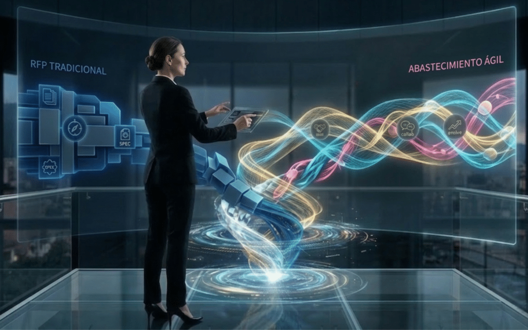 Más allá del RFP: Cómo el Aprovisionamiento Ágil está acelerando la adopción de IA y Soluciones de Vanguardia