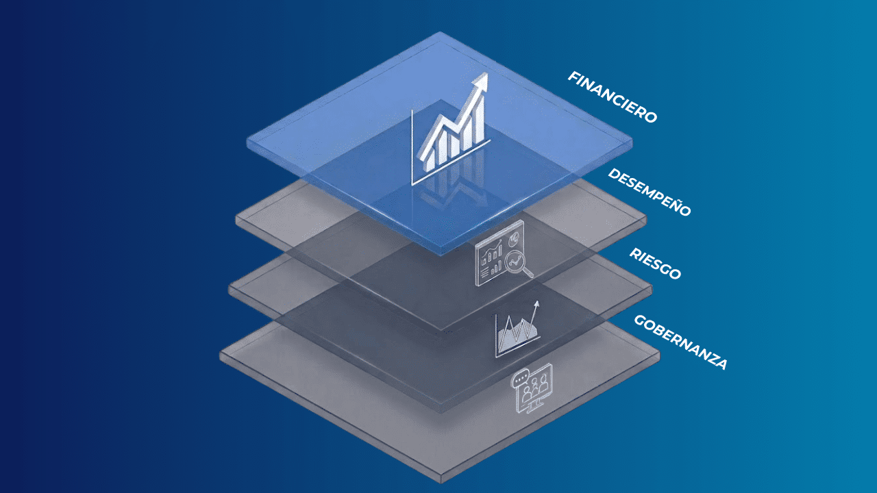 Capas de gestion de un contrato